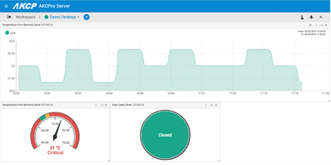 central-monitoring2